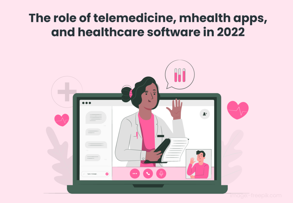 Role of Telemedicine, Mhealth Apps & Healthcare Software in 2024