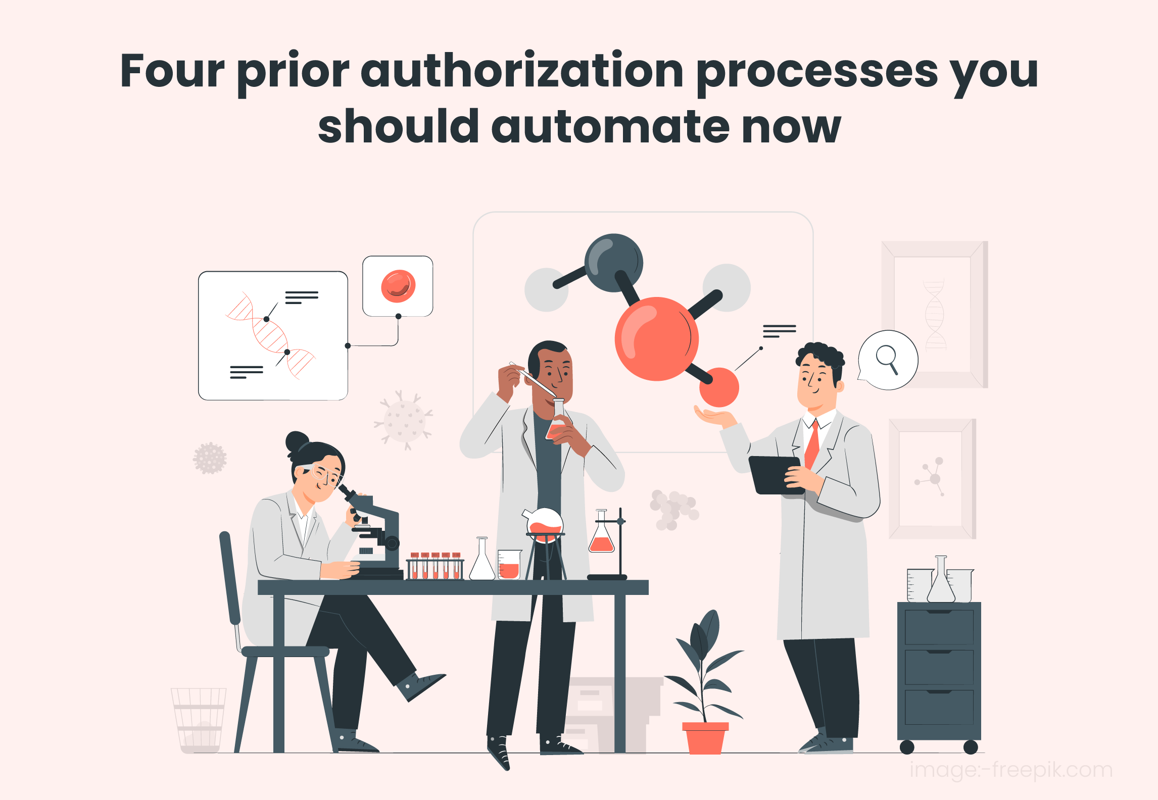 Four Prior Authorization Processes You Should Automate Now