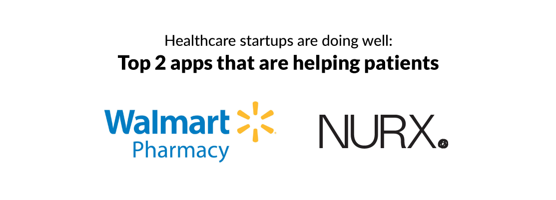 Healthcare startups are doing well: Top 2 apps that are helping patients
