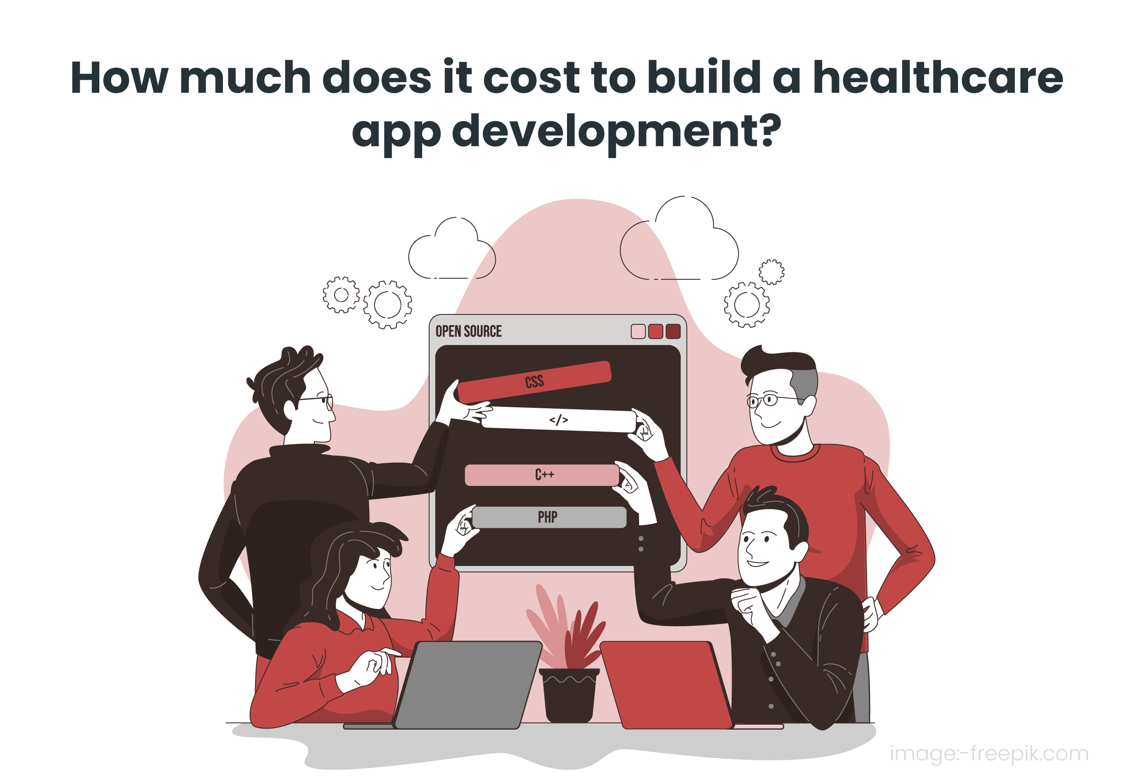 How Much Does It Cost To Build A Healthcare App Development