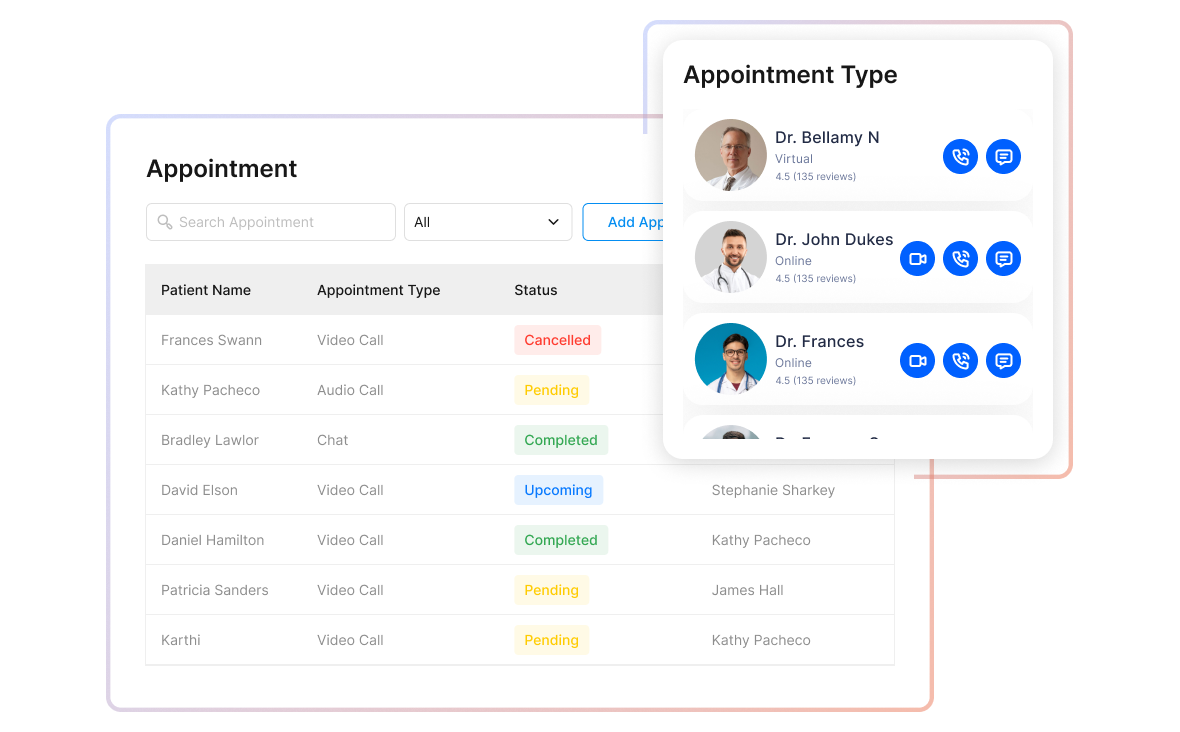 Data Driven Insights