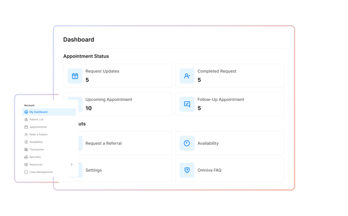 Enhancing Doctor Efficiency Enhancing Doctor Efficiency